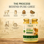 Pure A2 Gir Cow Ghee (500ml) | Traditional Bilona Method | Ojasya Naturals